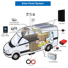 Carregar imagem no visualizador da galeria, ACOPOWER Deep Cycle GEL Battery Mono Solar Power Complete System with Battery and Inverter for RV Boat 12V Off Grid Kit
