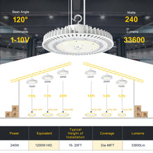 Carregar imagem no visualizador da galeria, 240W UFO LED High Bay Light with 33,600 Lumens, 5000K Daylight White, for Warehouse, Factory, and Other Industrial Applications
