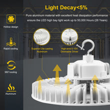 Load image into Gallery viewer, 240W UFO LED High Bay Light with 33,600 Lumens, 5000K Daylight White, for Warehouse, Factory, and Other Industrial Applications
