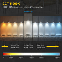 Cargar imagen en el visor de la galería, 240W UFO LED High Bay Light with 33,600 Lumens, 5000K Daylight White, for Warehouse, Factory, and Other Industrial Applications
