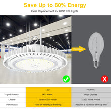 Carregar imagem no visualizador da galeria, 240W UFO LED High Bay Light with 33,600 Lumens, 5000K Daylight White, for Warehouse, Factory, and Other Industrial Applications
