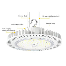 Load image into Gallery viewer, 240W UFO LED High Bay Light with 33,600 Lumens, 5000K Daylight White, for Warehouse, Factory, and Other Industrial Applications
