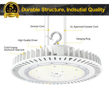 Load image into Gallery viewer, 200W LED UFO High Bay Light: 5000K, 28000 Lumens, Dimmable, IP65, Wide 120° Beam Angle for Industrial Illumination
