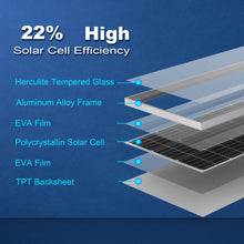 Load image into Gallery viewer, ACOPOWER 100 Watts Mono Solar Panel
