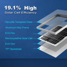 Load image into Gallery viewer, ACOPower 10W Mono Solar Panel for 12V Battery Charging RV Boat, Off Grid
