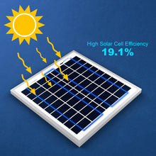 Carregar imagem no visualizador da galeria, ACOPower 15W Polycrystalline Solar Panel for 12 Volt Battery Charging
