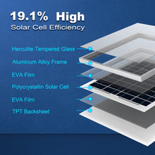 Load image into Gallery viewer, ACOPower 15W Polycrystalline Solar Panel for 12 Volt Battery Charging
