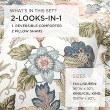 Load image into Gallery viewer, Sydney Floral Comforter 3 Piece Set
