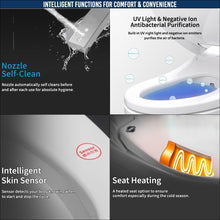 Load image into Gallery viewer, VIDEC TY-22E Electronic  Bidet Smart Toilet Seat,  Filtered &amp; Unlimited Warm Water, 8 Modes SPA Wash, Deodorizer, Warm Purified Air Dryer,   3 IN 1 STAINLESS STEEL NOZZLE .
