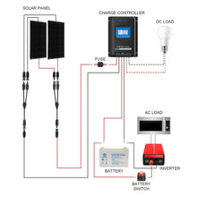 Load image into Gallery viewer, ACOPOWER Deep Cycle GEL Battery Mono Solar Power Complete System with Battery and Inverter for RV Boat 12V Off Grid Kit
