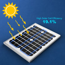 Load image into Gallery viewer, ACOPower 20 Watt Mono Solar Panel for 12 V Battery Charging, Off Grid
