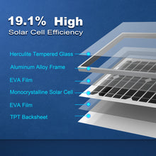 Carregar imagem no visualizador da galeria, ACOPower 20 Watt Mono Solar Panel for 12 V Battery Charging, Off Grid
