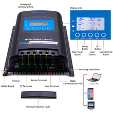 Cargar imagen en el visor de la galería, ACOPOWER Deep Cycle GEL Battery Mono Solar Power Complete System with Battery and Inverter for RV Boat 12V Off Grid Kit
