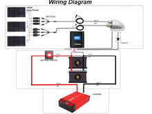 Load image into Gallery viewer, ACOPOWER 1Y3 Branch Parallel Connectors
