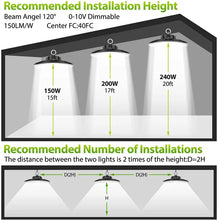 Carregar imagem no visualizador da galeria, 150W LED High Bay Light 20852lm 0-10V Dimmable 5000K IP65 Waterproof Commercial Warehouse Lighting Fixture
