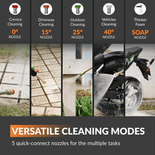 Carregar imagem no visualizador da galeria, Grandfalls Pressure Washer PRO
