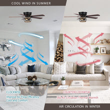 Load image into Gallery viewer, 48&quot;Antwerp Farmhouse Flush Mount Reversible Ceiling Fan with Lighting and Remote Control
