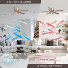 Carregar imagem no visualizador da galeria, 48&quot; Thurber Industrial Satin Nickel Flush Mount Reversible Ceiling Fan with Lighting and Remote Control
