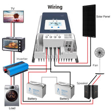 Cargar imagen en el visor de la galería, 50A MPPT Solar Charge Controller
