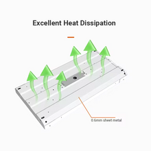 Load image into Gallery viewer, 4ft LED Linear High Bay Lights - Selectable Wattage (225W-275W-320W), CCT 5000K, 44,800 Lumens
