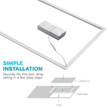 Load image into Gallery viewer, 2x4 Ft Grid Frame LED Panel / T-Bar, Selectable Wattage (40W/50W/60W) &amp; CCT (3000K/4000K/5000K) with 125LM/Watt - ETL &amp; DLC Certified
