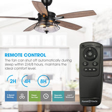 Load image into Gallery viewer, 52&quot; Antone Industrial Downrod Mount Reversible Ceiling Fan with Lighting and Remote Control
