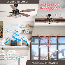 Load image into Gallery viewer, 52&quot; Antone Industrial Downrod Mount Reversible Ceiling Fan with Lighting and Remote Control
