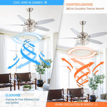 Load image into Gallery viewer, 52&quot; Kyla Industrial Brushed Nickel Reversible Caged Ceiling Fan with Lighting
