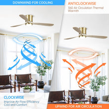 Carregar imagem no visualizador da galeria, 52&quot; Mayna Smart Fan with LED Light and Remote Control
