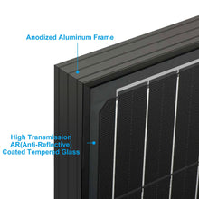 Load image into Gallery viewer, ACOPOWER 200 Watts Mono Solar Panel
