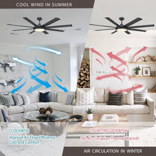 Cargar imagen en el visor de la galería, 60&quot; Industrial DC Motor Downrod Mount Ceiling Fan with Lighting and Remote Control
