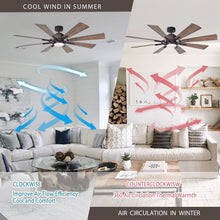 Cargar imagen en el visor de la galería, 60&quot; Oretha Windmill DC Ceiling Fan with LED Lighting
