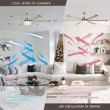 Carregar imagem no visualizador da galeria, 65&quot; Modern Brushed Nickel DC Motor Downrod Mount Reversible Ceiling Fan with Lighting and Remote Control
