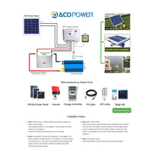 Cargar imagen en el visor de la galería, ACOPower 15W Polycrystalline Solar Panel for 12 Volt Battery Charging
