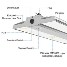 Carregar imagem no visualizador da galeria, Premium 1.6ft LED Linear High Bay Light - (240W/192W/144W) Selective Wattage and CCT (3000K/4000K/5000K) - 36,000 Lumens
