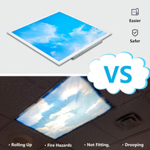 Carregar imagem no visualizador da galeria, 2x2 LED Cloud Ceiling Panel - Selectable Wattage (24W/29W/32W/39W) &amp; CCT (4000K/5000K/6500K), 0-10v Dimmable, ETL Certified
