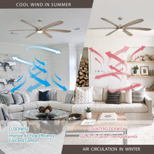 Load image into Gallery viewer, 72&quot; Jaydn Farmhouse Satin Nickel DC Motor Downrod Mount Reversible Ceiling Fan with Lighting and Remote Control
