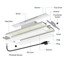 Carregar imagem no visualizador da galeria, Premium 1.6ft LED Linear High Bay Light - (240W/192W/144W) Selective Wattage and CCT (3000K/4000K/5000K) - 36,000 Lumens
