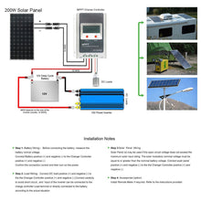 Cargar imagen en el visor de la galería, ACOPOWER 200 Watts Mono Solar Panel
