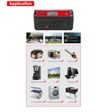 Load image into Gallery viewer, ACOPOWER 1500W Power Inverter
