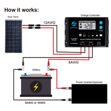 Load image into Gallery viewer, ACOPOWER 12V  Polycrystalline Solar RV Kits + MPPT / PWM Charge Controller
