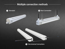 Load image into Gallery viewer, 8FT LED Linear Tri-proof Light | 60/70/80W | ETL, FCC, DLC Listed | 140lm/w | Surface/Suspension Mounting | 3500/4000/5000/6000K CCT Options | IP65 Rated, Wet Rated
