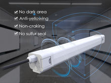 Load image into Gallery viewer, 8FT LED Linear Tri-proof Light | 60/70/80W | ETL, FCC, DLC Listed | 140lm/w | Surface/Suspension Mounting | 3500/4000/5000/6000K CCT Options | IP65 Rated, Wet Rated
