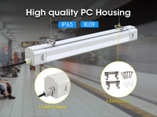 Load image into Gallery viewer, 8FT LED Linear Tri-proof Light | 60/70/80W | ETL, FCC, DLC Listed | 140lm/w | Surface/Suspension Mounting | 3500/4000/5000/6000K CCT Options | IP65 Rated, Wet Rated
