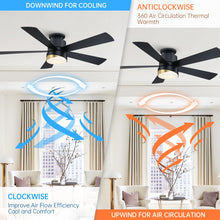 Load image into Gallery viewer, 52&quot; Flush Mount Smart Fan with LED Light
