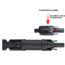 Load image into Gallery viewer, ACOPOWER 20A 4 Pair PV in-Line Diode Connector
