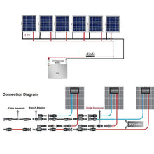 Carregar imagem no visualizador da galeria, ACOPOWER 20A 4 Pair PV in-Line Diode Connector
