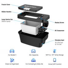 Carregar imagem no visualizador da galeria, ACOPOWER TesFridge Portable Freezer——Specially Designed for Tesla Model 3, Y, and X
