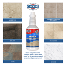 Load image into Gallery viewer, &quot;The Titan Bundle&quot; Tile &amp; Grout Care Kit
