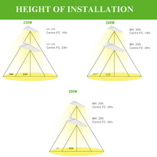 Load image into Gallery viewer, 4FT LED Linear High Bay Selectable Wattage and CCT (230W/260W/300W - 4000K/5000K), 45,000 Lumens - Ideal for Warehouse Lighting
